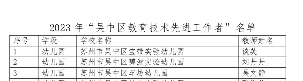 教技先进