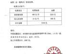 2024-2025学年（春季）开学收费公告