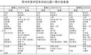 2023-2024学年第二学期 第4周食谱