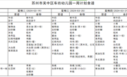 2023-2024学年第二学期 第5周食谱