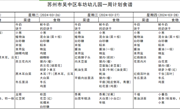 2023-2024学年第二学期 第6周食谱