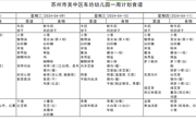 2023-2024学年第二学期  第8周食谱