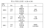 2023-2024学年第二学期 第11周