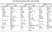 2024-2025学年第一学期 第9周