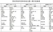 2024-2025学年第一学期 第11周食谱