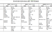 2024-2025学年第一学期 第14周食谱