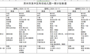 2024-2025学年第一学期 第15周食谱