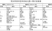 2024-2025学年第一学期 第19周