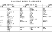 2024-2025学年第一学期 第18周食谱